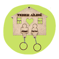 İsme Özel Hediyelik Ürünler